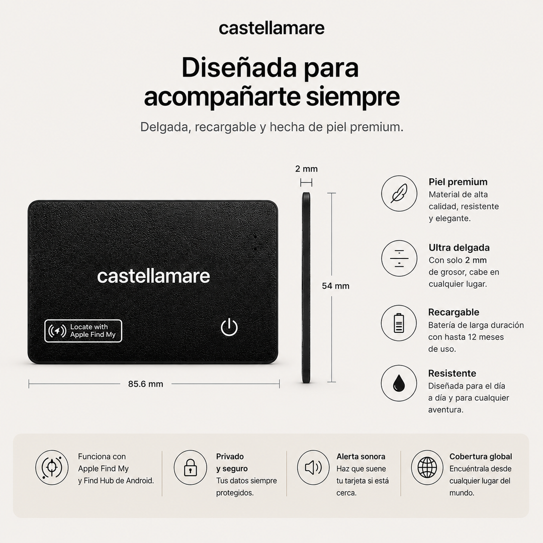 Travel Card