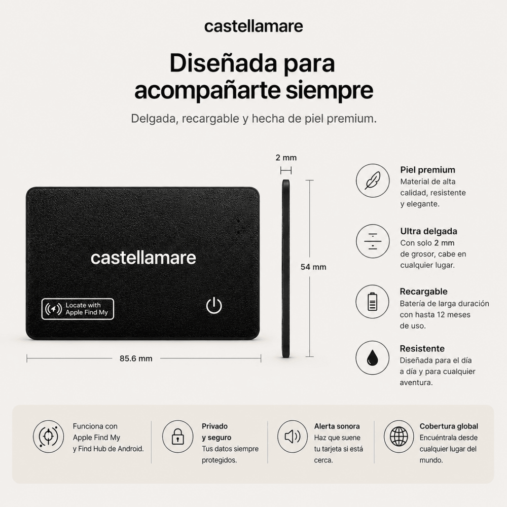 Travel Card - Castellamare