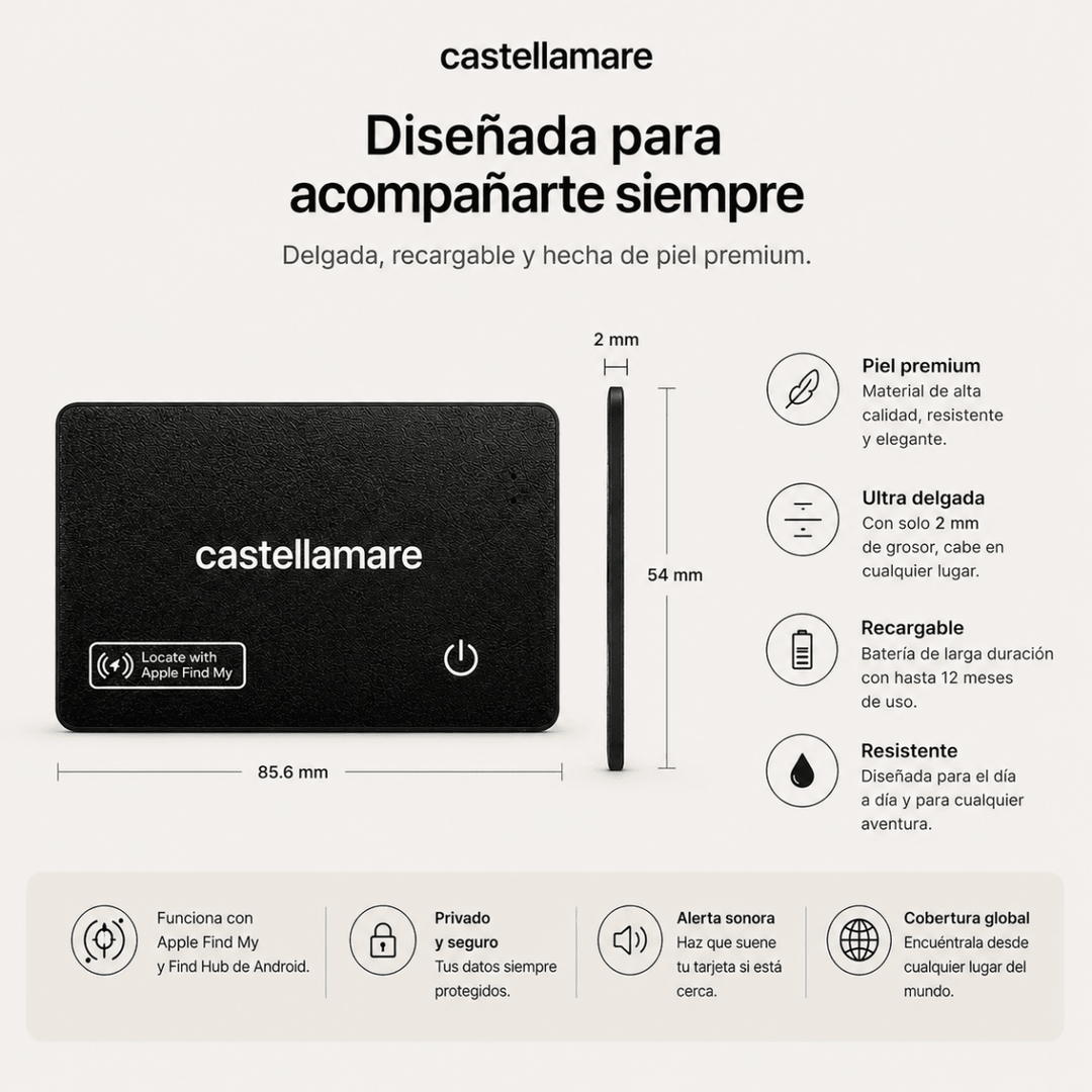 Travel Card - Castellamare