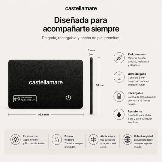 Travel Card - Castellamare